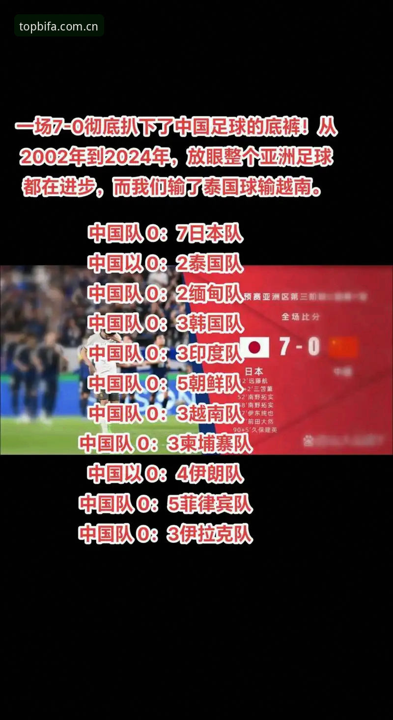 世界杯66队扩军 vs 中国男足机会：必发体育赔率查询揭示的足球新格局