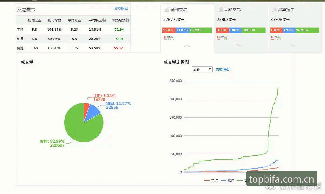 必发热门赛事对比使用教程：从新手到达人的完整操作指南